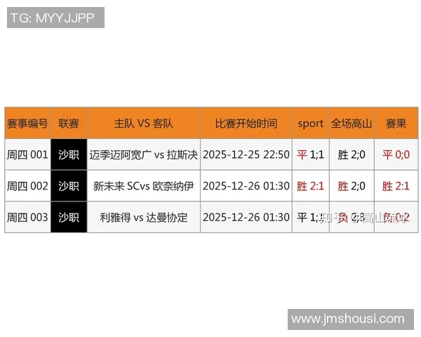 足球买球员策略揭秘如何在转会市场中获得最佳性价比球员